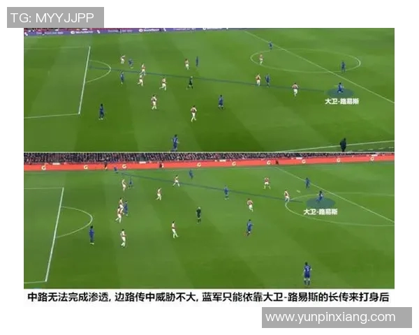 广州足球队边路渗透战术解析与战绩影响的深度剖析