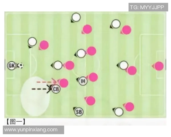 广州足球队盯防策略分析及其对比赛结果的影响探讨