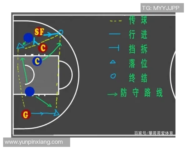 武汉篮球队的控球策略与失误分析：提升团队表现的关键因素探讨