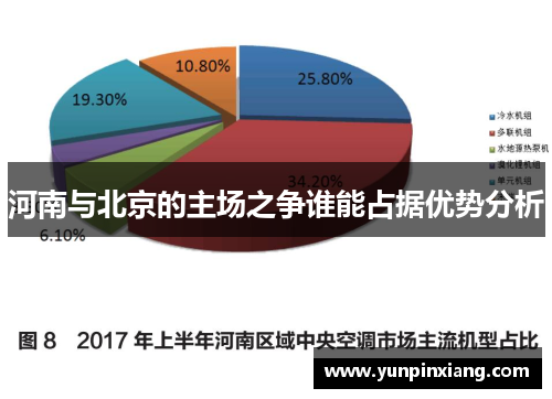 河南与北京的主场之争谁能占据优势分析