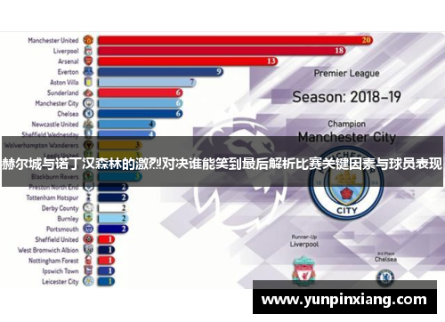 赫尔城与诺丁汉森林的激烈对决谁能笑到最后解析比赛关键因素与球员表现