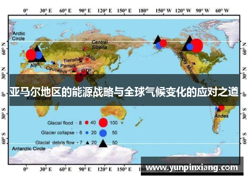 亚马尔地区的能源战略与全球气候变化的应对之道